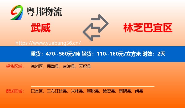 武威到巴宜区物流专线名片