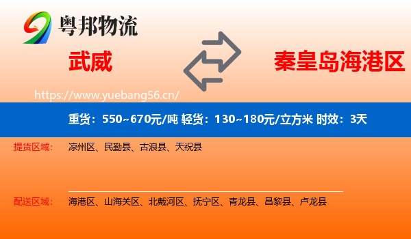武威到海港区物流专线名片