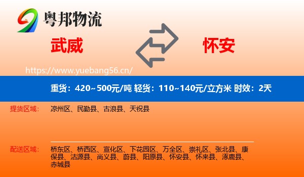 武威到怀安县物流专线名片