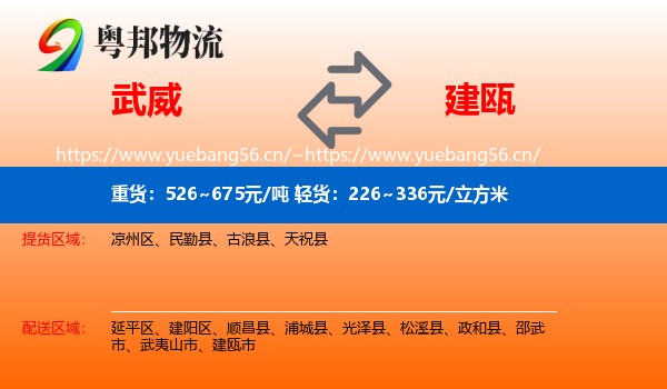 武威到建瓯市物流
