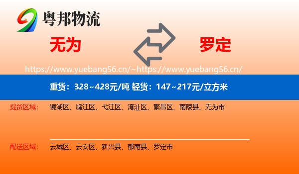 无为到罗定市物流