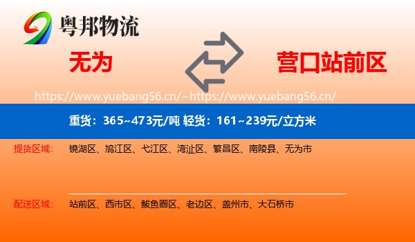 无为到站前区物流