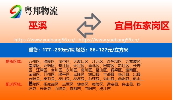 巫溪到伍家岗区物流