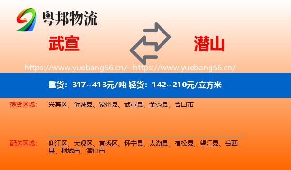 武宣到潜山市物流