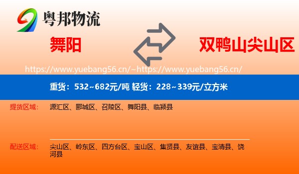舞阳到尖山区物流