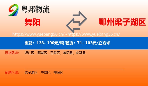 舞阳到梁子湖区物流