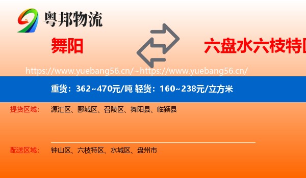 舞阳到六枝特区物流