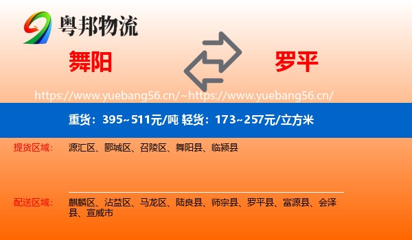 舞阳到罗平县物流