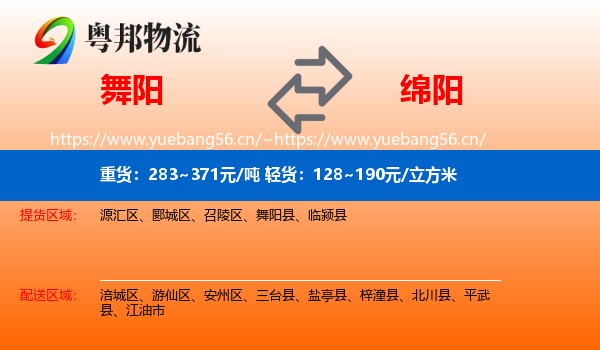 舞阳到绵阳物流