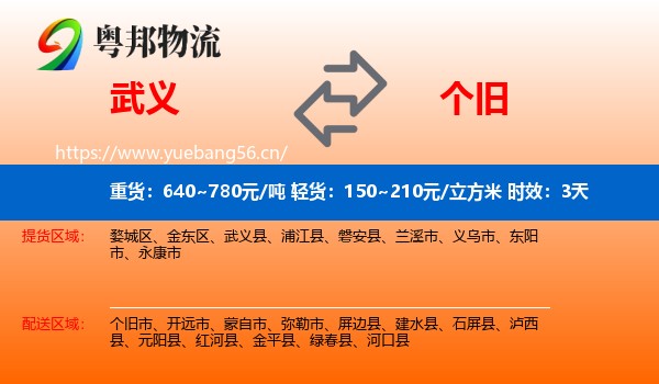 武义到个旧市物流专线名片