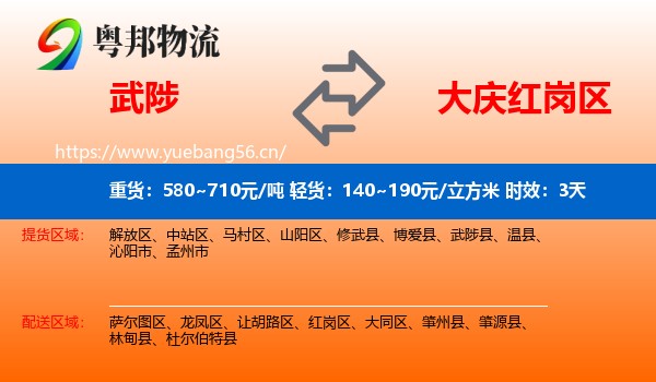 武陟到红岗区物流专线名片