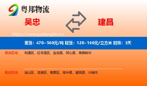 吴忠到建昌县物流专线名片