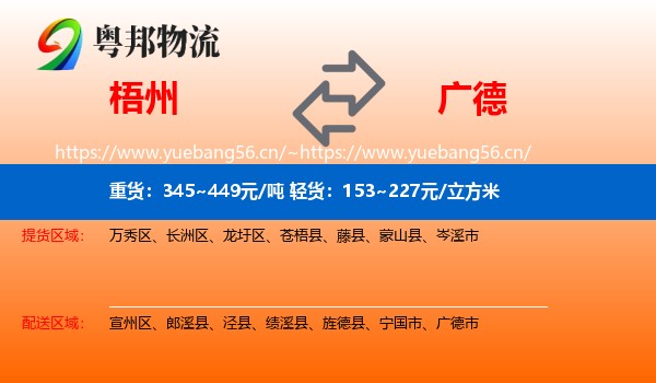 梧州到广德市物流