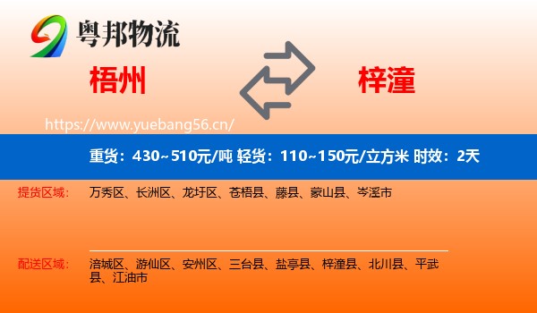 梧州到梓潼县物流专线名片
