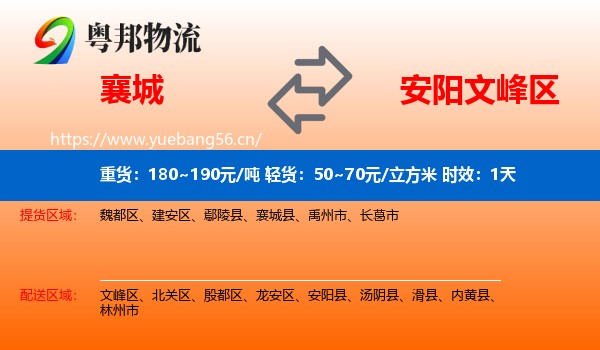 襄城到文峰区物流专线名片