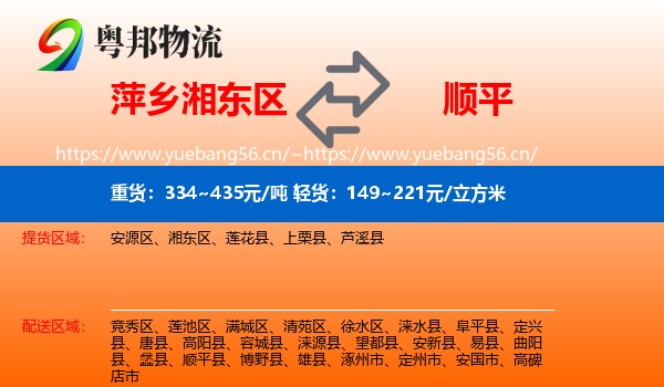 萍乡湘东区到顺平县物流