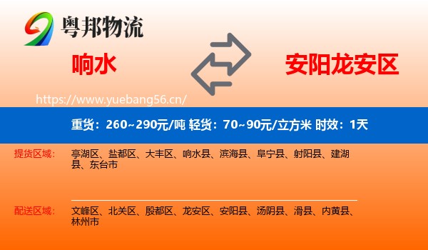 响水到龙安区物流专线名片