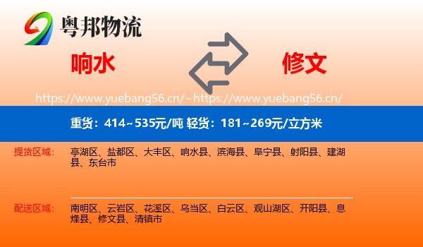 响水到修文县物流