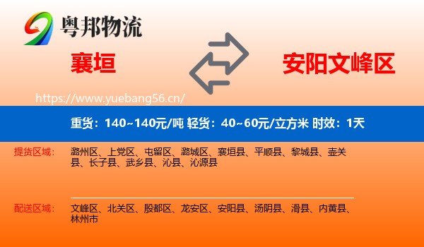 襄垣到文峰区物流专线名片