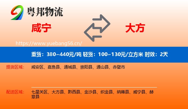 咸宁到大方县物流专线名片