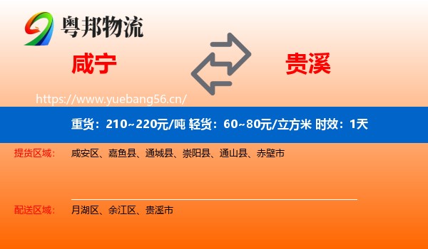 咸宁到贵溪市物流专线名片