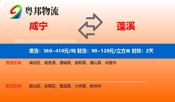 咸宁到蓬溪县物流专线名片