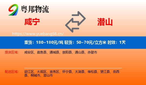 咸宁到潜山市物流专线名片