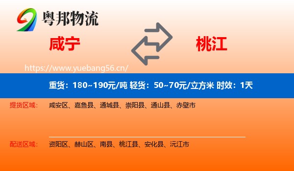 咸宁到桃江县物流专线名片