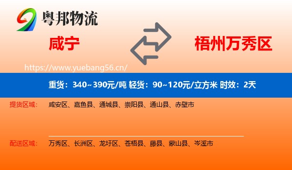 咸宁到万秀区物流专线名片