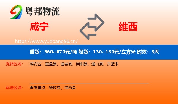 咸宁到维西县物流专线名片