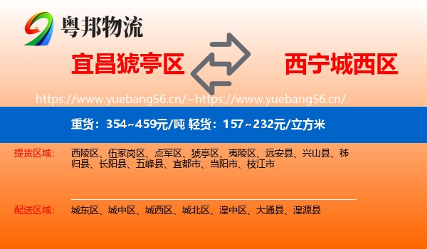 宜昌猇亭区到城西区物流