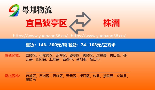 宜昌猇亭区到株洲物流