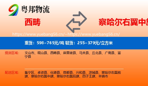 西畴到察哈尔右翼中旗物流