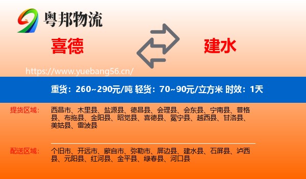 喜德到建水县物流专线名片
