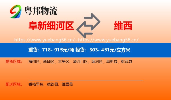 阜新细河区到维西县物流