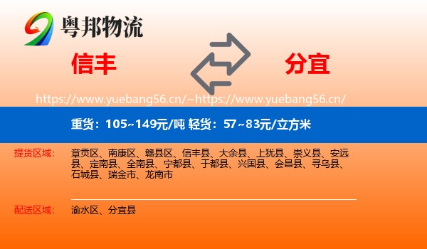 信丰到分宜县物流