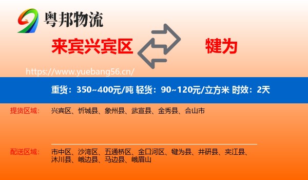 来宾兴宾区到犍为县物流专线名片