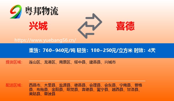 兴城到喜德县物流专线名片