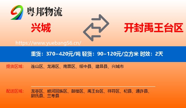 兴城到禹王台区物流专线名片