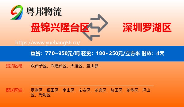 盘锦兴隆台区到罗湖区物流专线名片