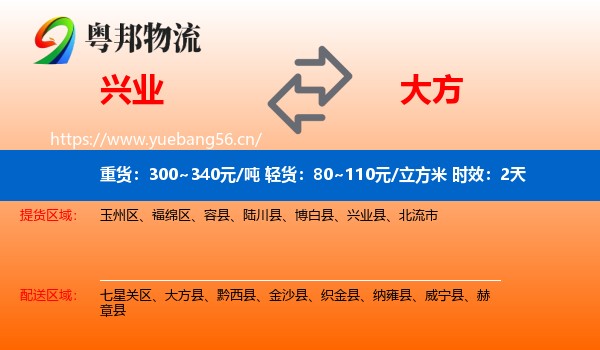 兴业到大方县物流专线名片