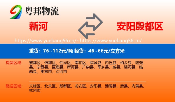 新河到殷都区物流