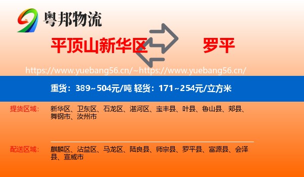 平顶山新华区到罗平县物流