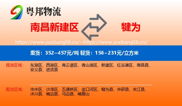 南昌新建区到犍为县物流
