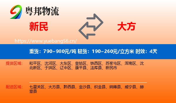 新民到大方县物流专线名片