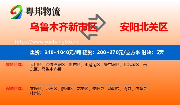 乌鲁木齐新市区到北关区物流专线名片
