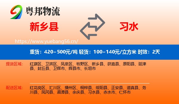 新乡县到习水县物流专线名片