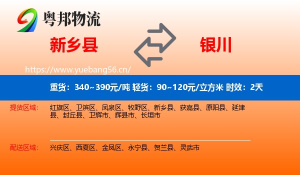 新乡县到银川物流专线名片