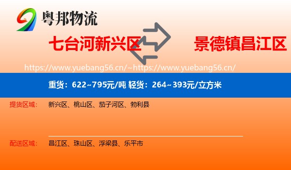 七台河新兴区到昌江区物流