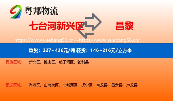 七台河新兴区到昌黎县物流